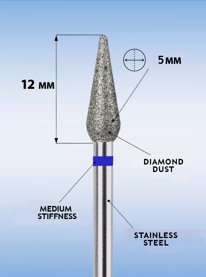 Diamond Bit "Cone" 5 mm вЂ“ Blue Grit